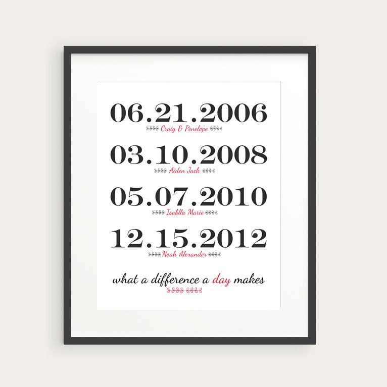 Family Dates Print - Personalized Family Wall Art Print - Anniversary Date, Child's Birthday - 8x10 Wall Decor in Custom Colors