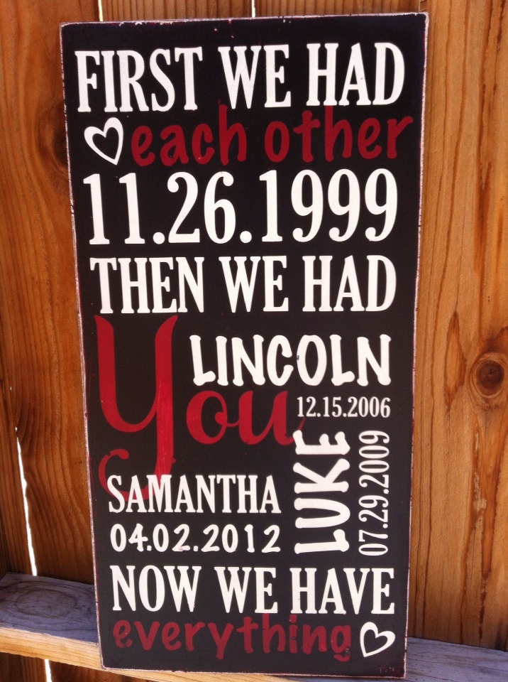 12x24 Personalized Date Sign
