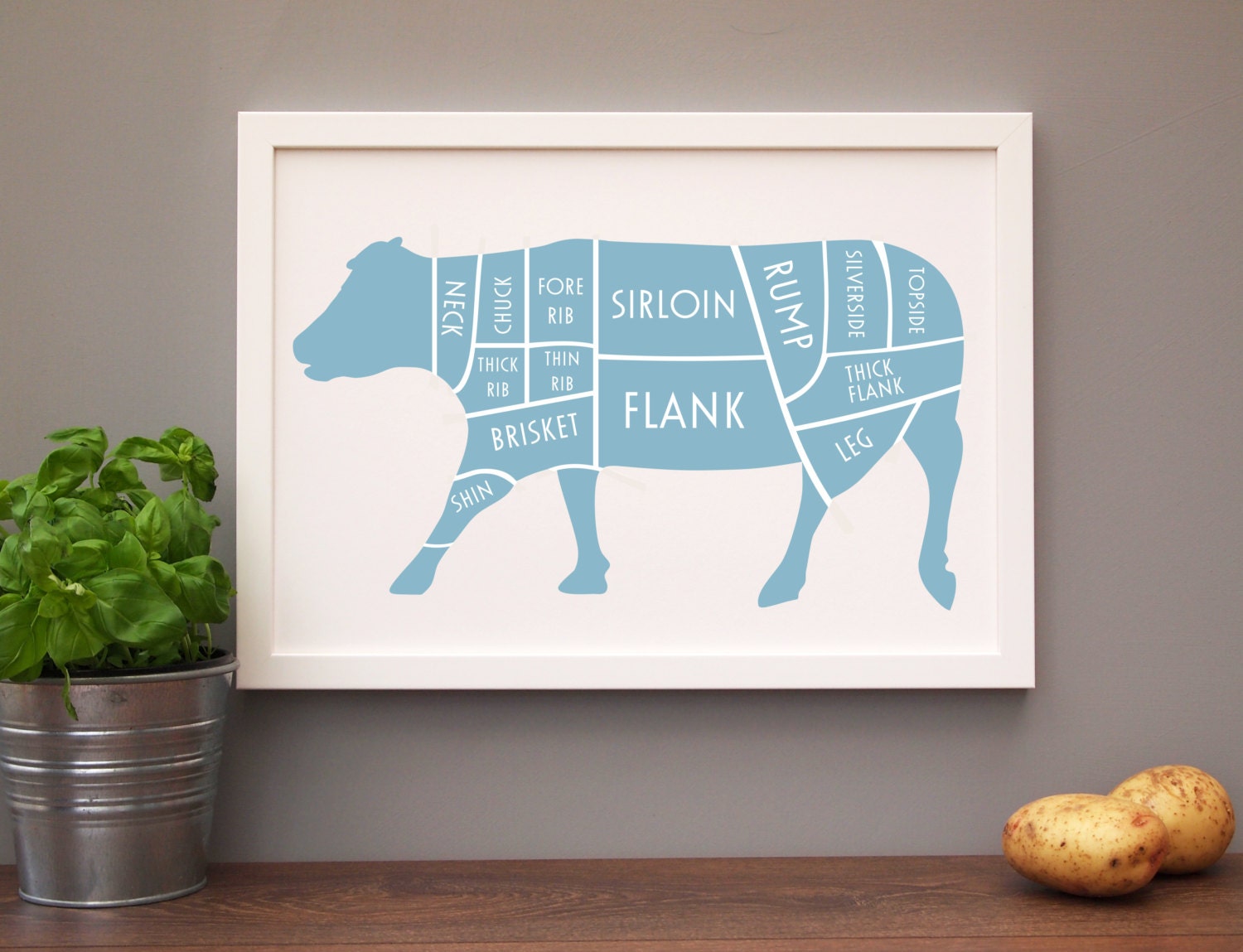 A3 Set of 4 Butcher Meat Cut Prints - Coloured illustration on white background