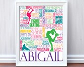 Figure Skating Print,  Personalized Ice Skating Typography Print- Ice Skating Gift - 16 x 20