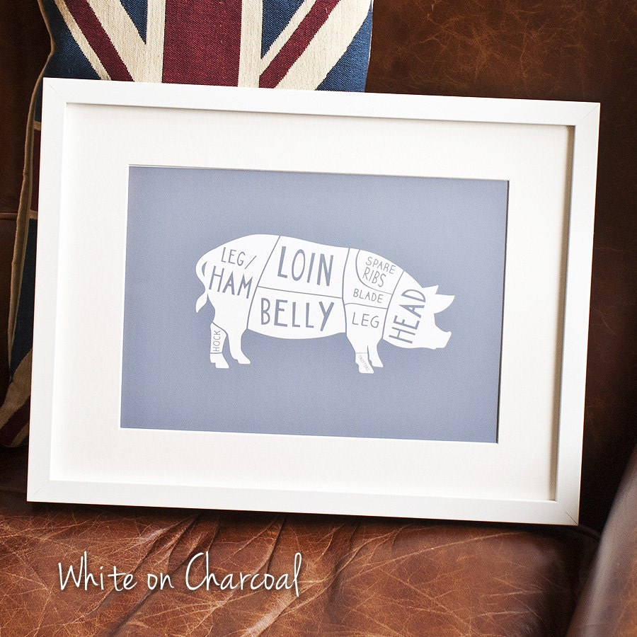 Butcher's Meat A4 Print - Butcher's Pork Cuts Diagram - Meat poster