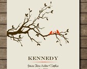 Personalized Wedding Gift, Tree with birds,Custom family name art, Family Tree Wall Art Print for the home 8 x 10 Custom colors and fonts