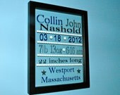 Baby Frame / New Baby / Floating Frame / Baby Shower / Nursery Decor / Decoration / Baby Announcement