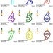 Birthday Numbers Machine Embroidery Fonts  1003