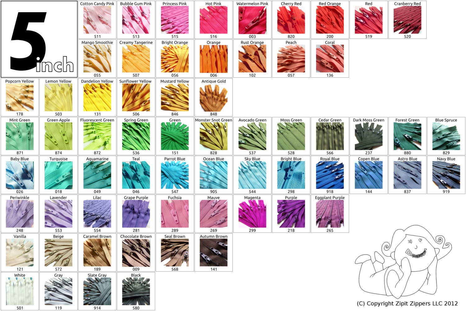 25 Mix and Match 5 Inch YKK Zippers cherry red bright orange tangerine green apple sunshine yellow caramel slate