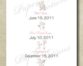 Printable DIY Love Story Timeline--Wedding--Sign--Customize--Printable