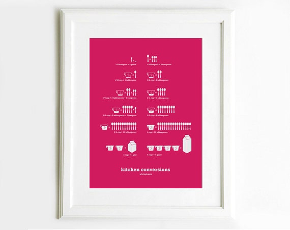 Kitchen Conversions Art Poster, Hot Pink 13x19 - Kitchen Art - Kitchen Posters - Kitchen Measurements