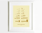 Kitchen Conversions Art Poster, Butter 13x19 - Kitchen Art - Kitchen Posters - Home Decor