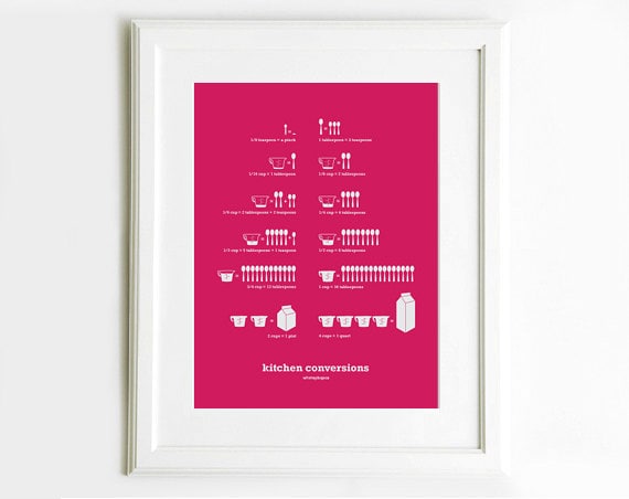 Kitchen Conversions Art Poster, Hot Pink 13x19 - Kitchen Art - Kitchen Posters - Kitchen Measurements