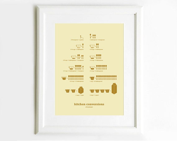 Kitchen Conversions Art Poster, Butter 13x19 - Kitchen Art - Kitchen Posters - Home Decor