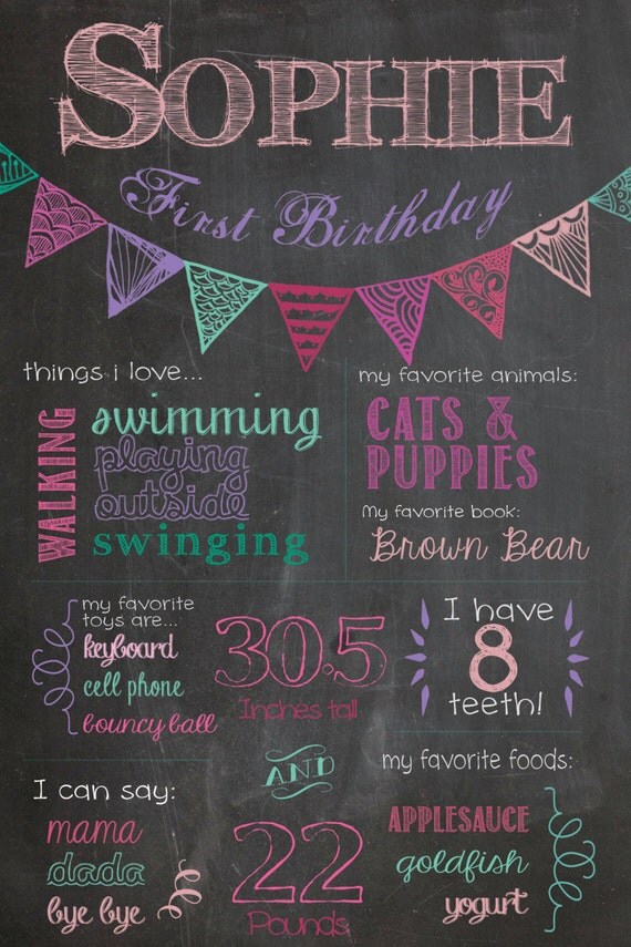 Birthday Chalkboard Poster Bunting Style / by