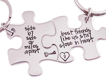 Quotes About Friendship Puzzle Piece Quotesgram