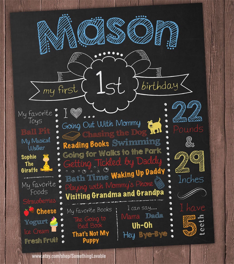 First Birthday Chalkboard Printable Free