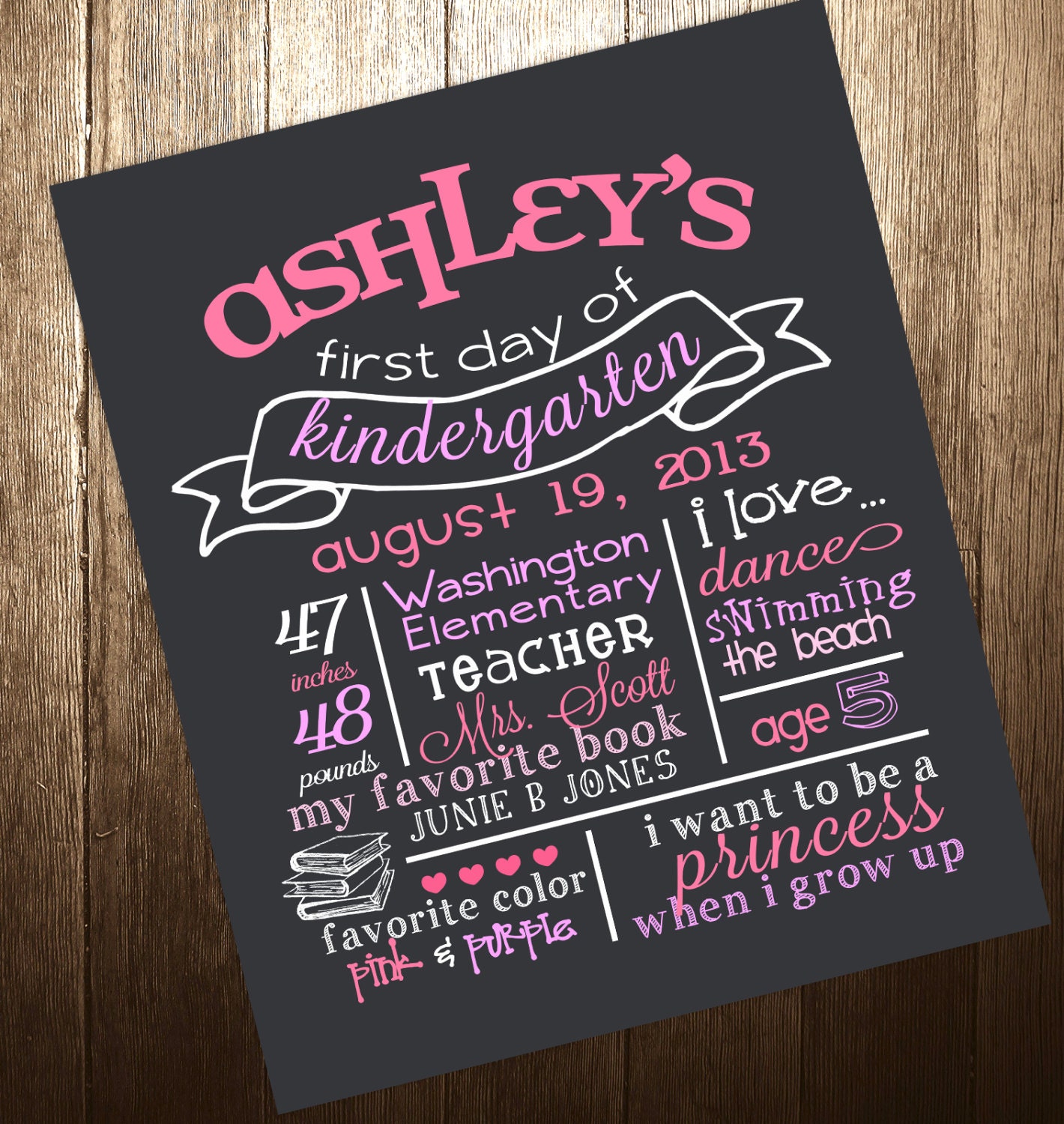 CUSTOMIZABLE First Day of School Chalkboard Poster Sign Printable ... CUSTOMIZABLE First Day of School Chalkboard Poster Sign Printable ...
