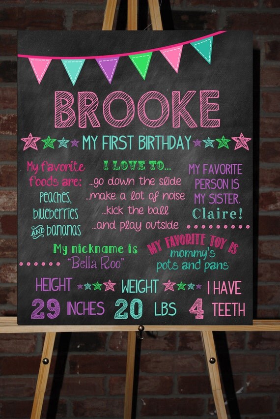 Custom Printable First Birthday Board Poster Sign