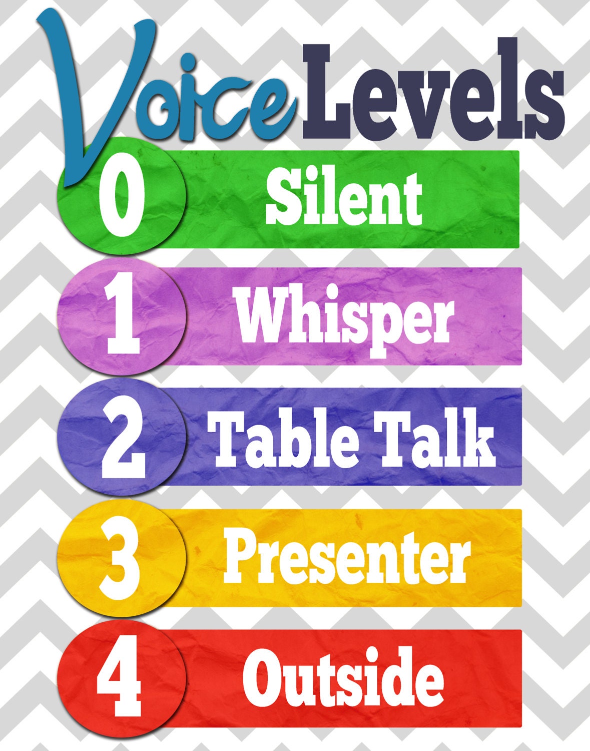 voice-levels-classroom-poster-classroom-by-gottateachemall