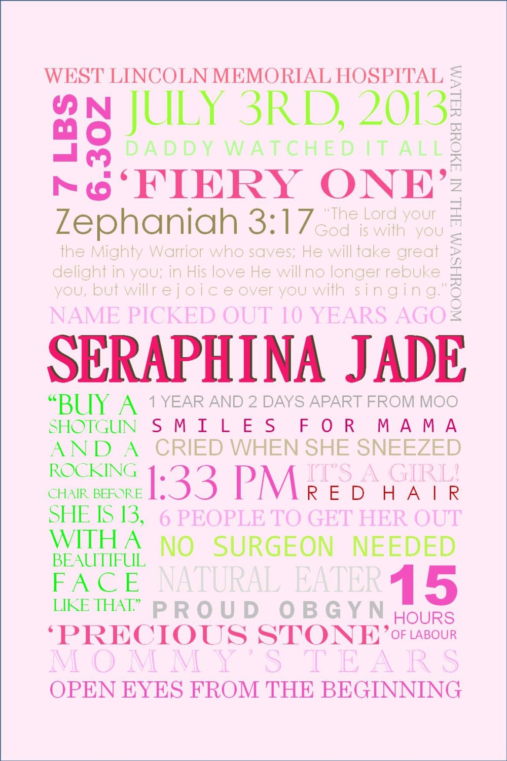 Items similar to Subway Art Baby Birth/ Name Meaning Custom Poster