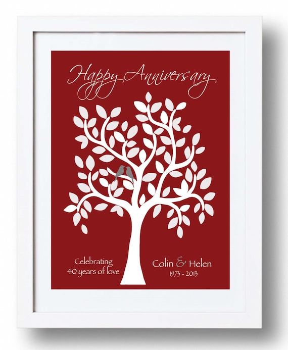 Gift for Parents - 40th Ruby Anniversary print - Personalized Wedding ...