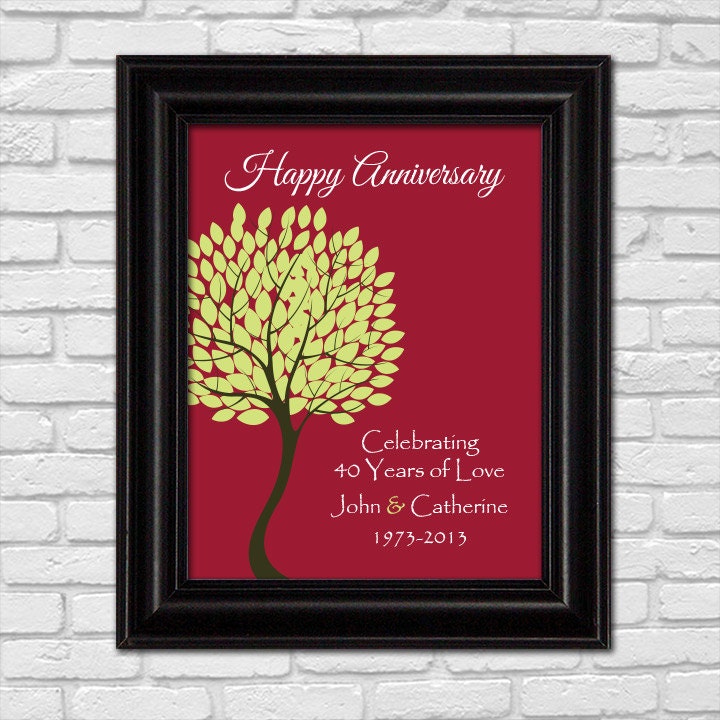 Gift for Parents - 40th Ruby Anniversary print - Personalized Wedding ...