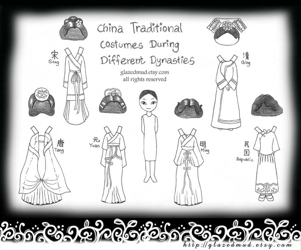 thesis on traditional costumes thesis on traditional costumes