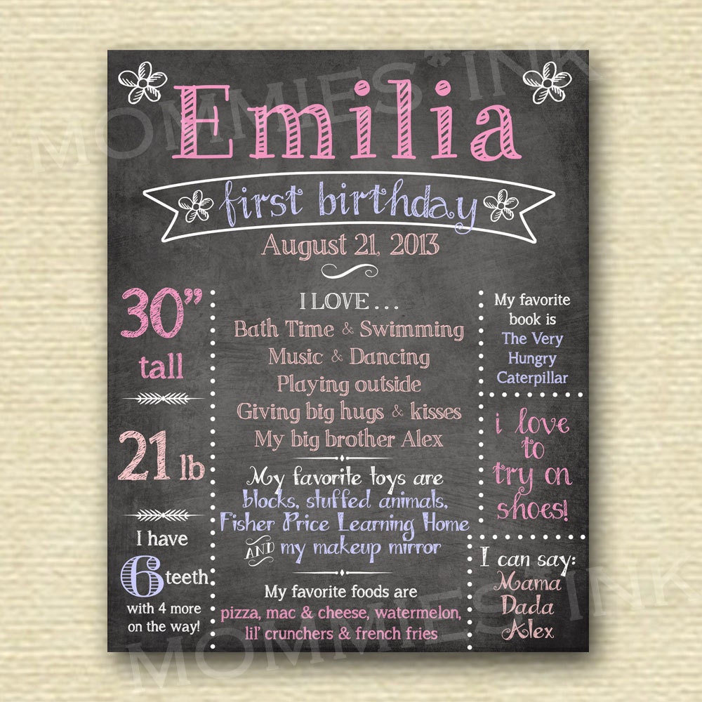 Printable First Birthday Chalkboard Sign Printable by MommiesInk