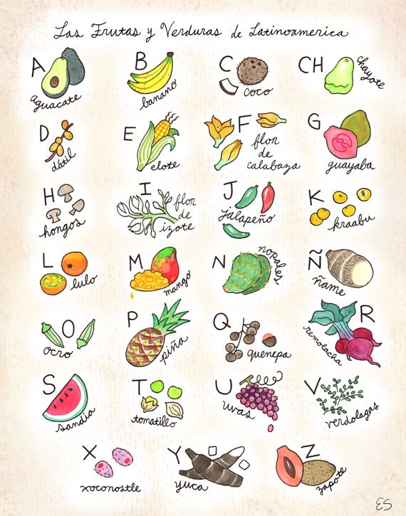 Fruits et légumes de Poster Alphabet espagnol par elizasteindesigns