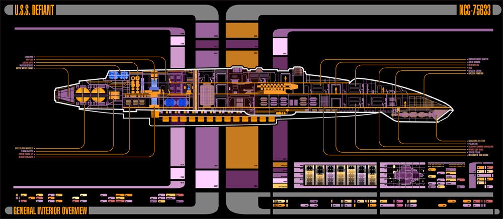 U S S Voyager Ncc Master Systems Display