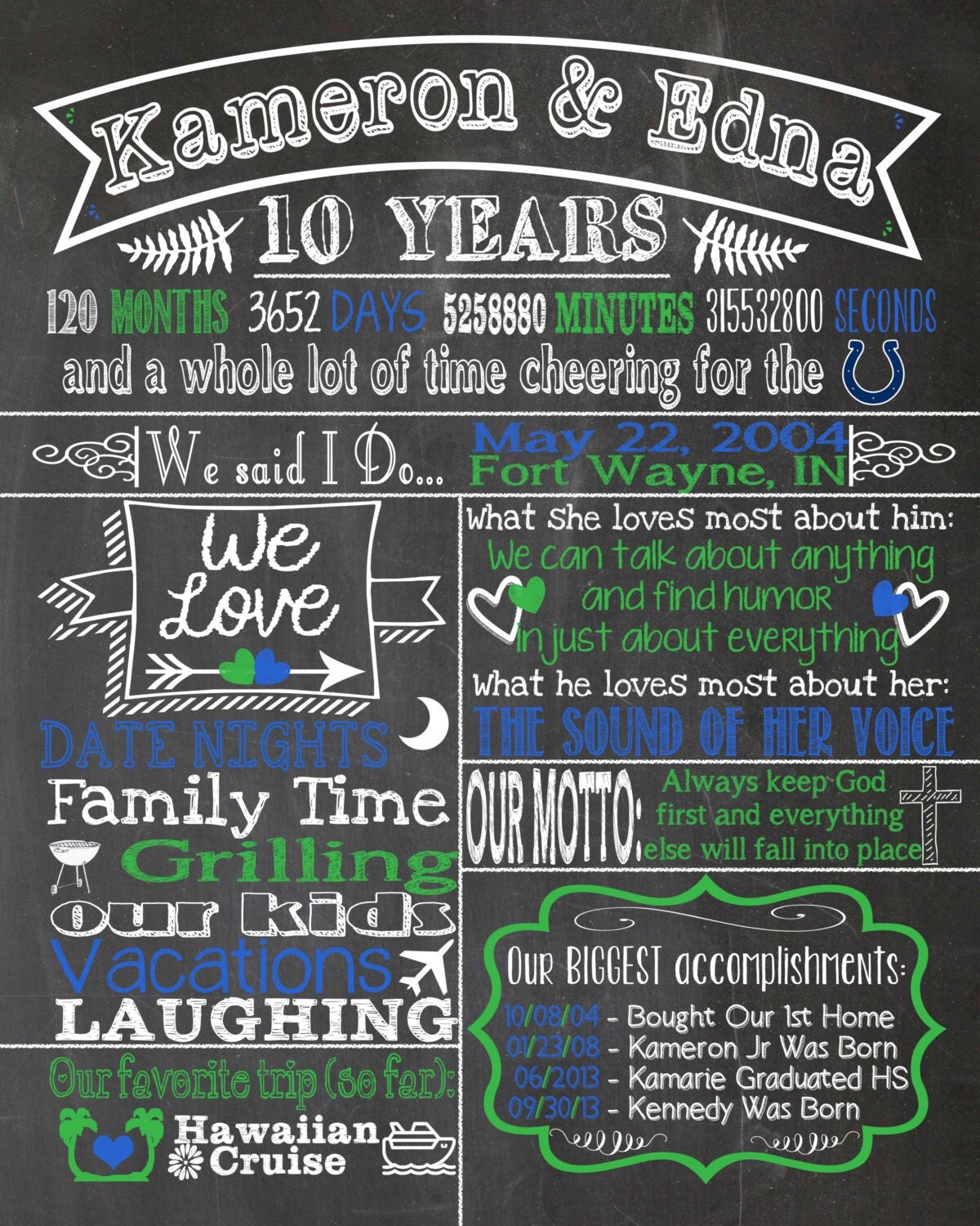 Anniversary Chalkboard Digital File