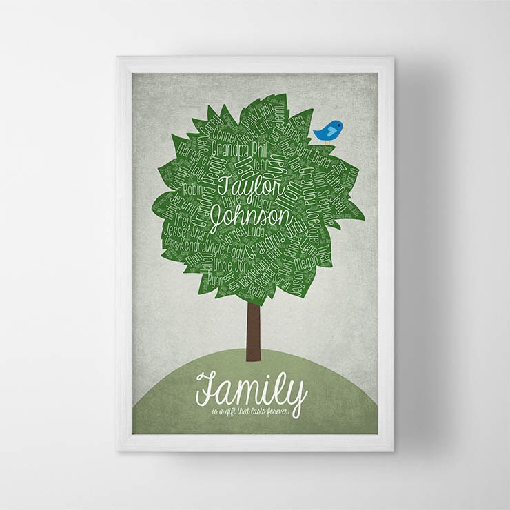 Family Tree Artwork for Kids Room personalized by KinAndCaboodle