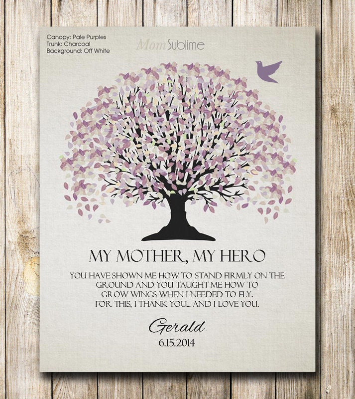 of   quotes Gift Mother Mother Gift Mom inspirational for of Bri Groom Birthday  de mother  pregnant Gift