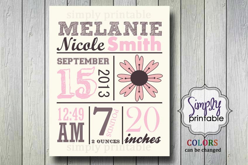 Printable Girls Nursery Wall Art with Flower Il_570xn
