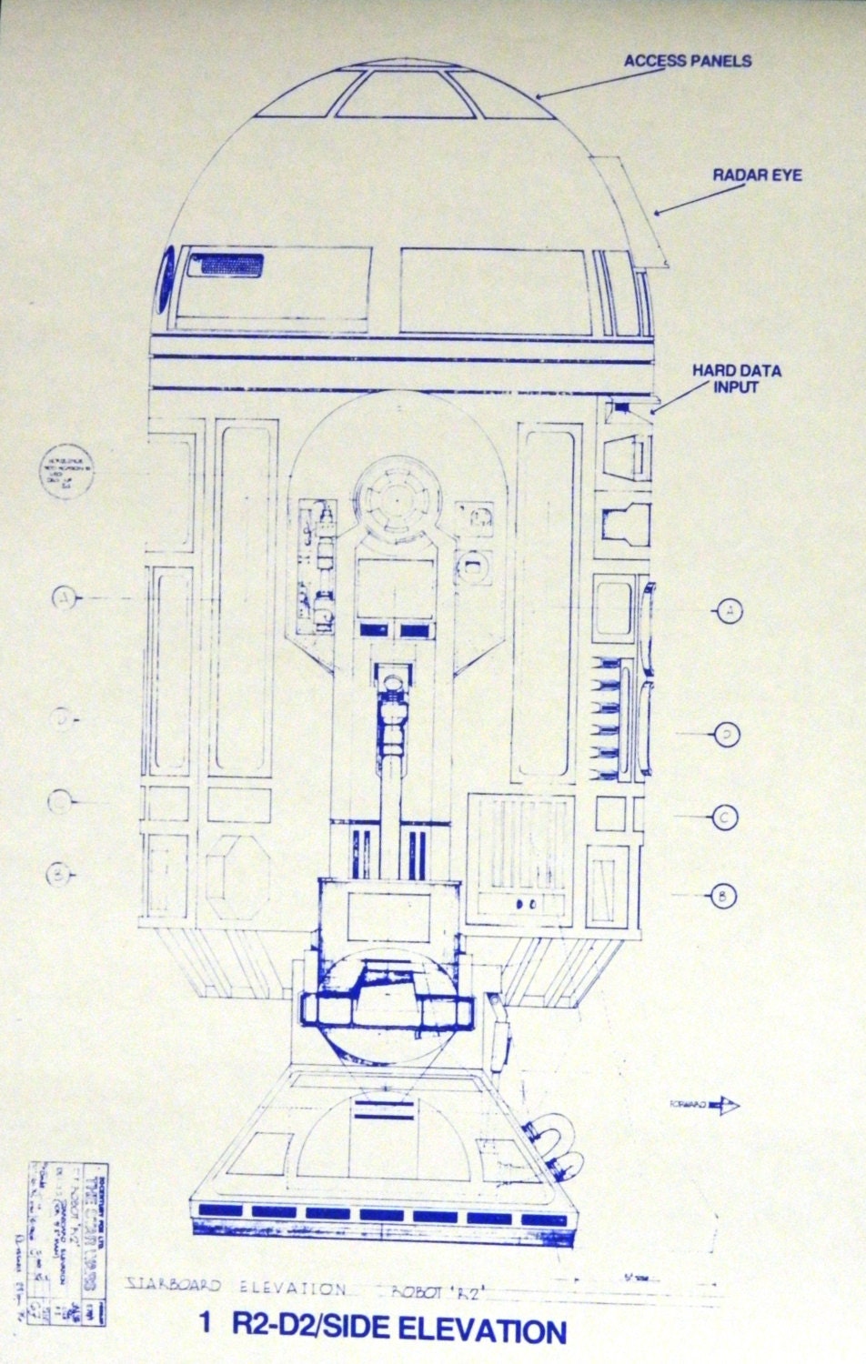 Star Wars Droid R2 D2 Side View Blueprint By Blueprintplace 8809