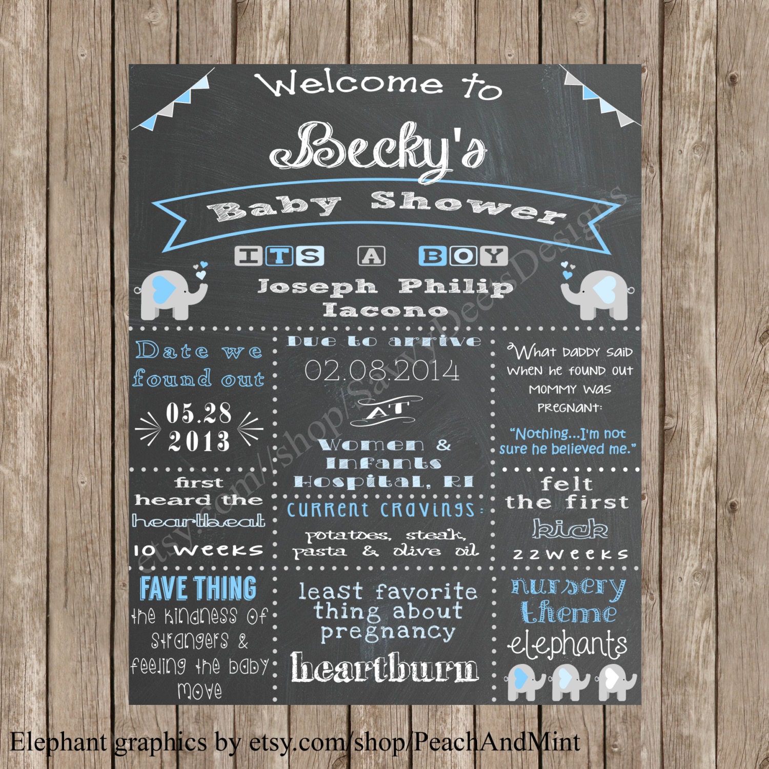 Chalkboard Baby Shower Sign Printable By Savvydeetsdesigns On Etsy