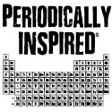Periodically Inspired