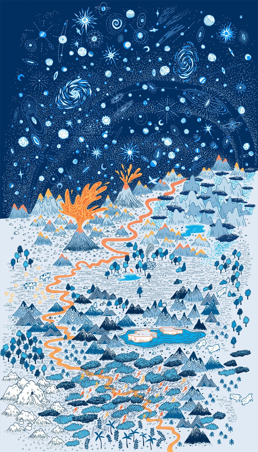 Landscape Poster