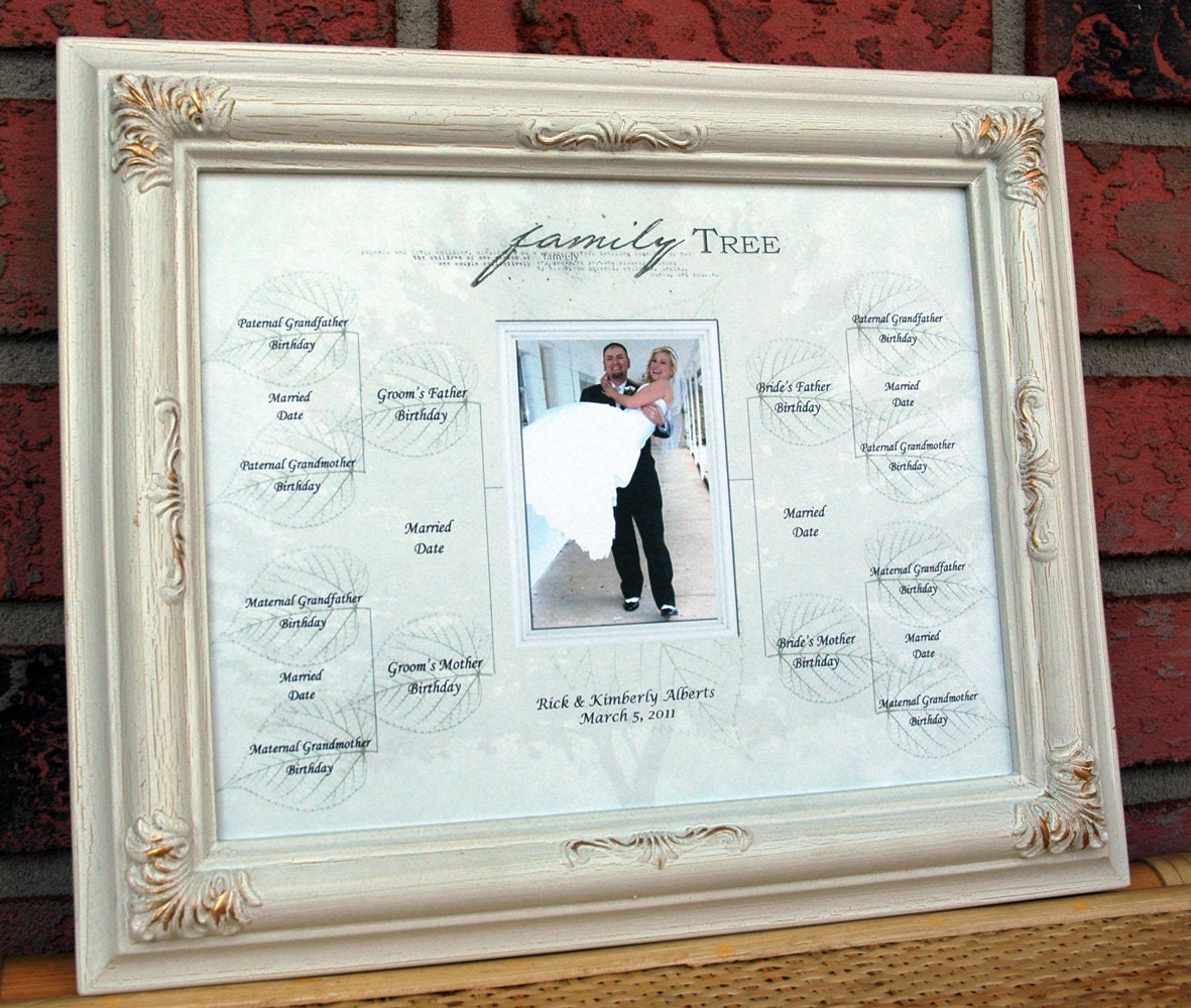 Need Help with Gifts for Groom's Parents :  wedding family etiquette gifts los angeles inland empire ceremony Il 170x135.271227232 Wedding Gift Family Tree for Bride and Groom 8" x 10" Photo for Framing 