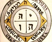 Kabbalah Amulet for Protection of Home & Possessions