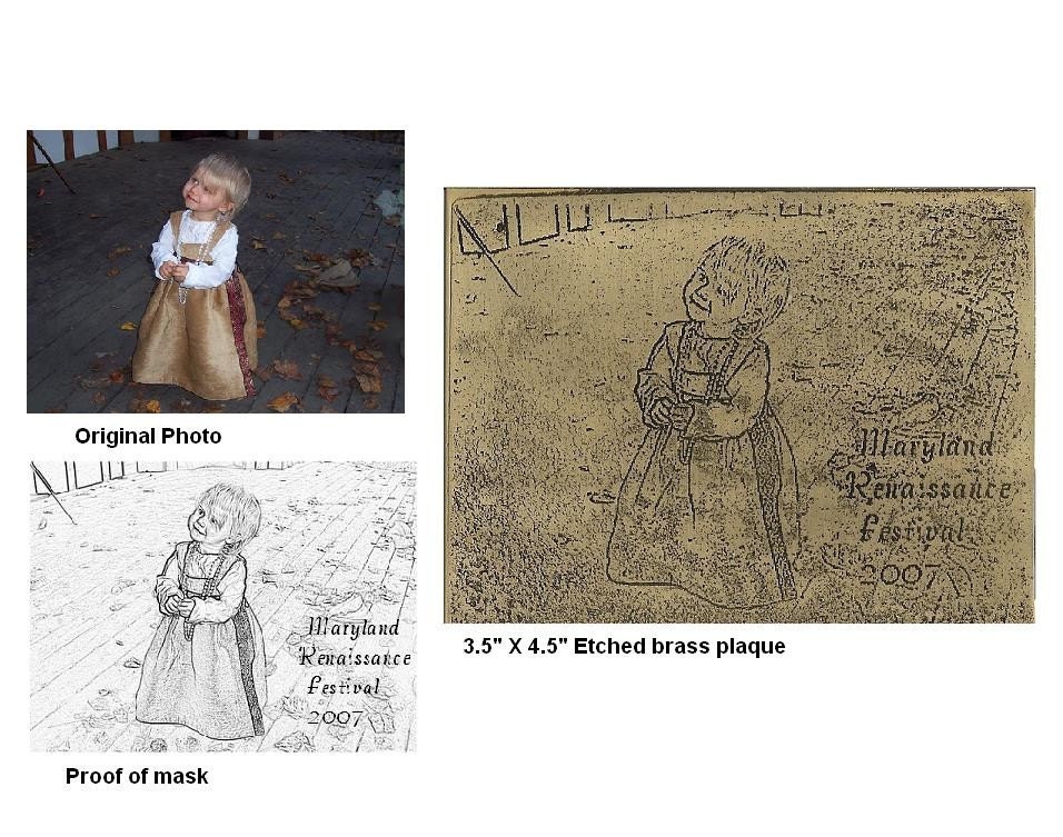Custom Photo Etching on Brass or Copper