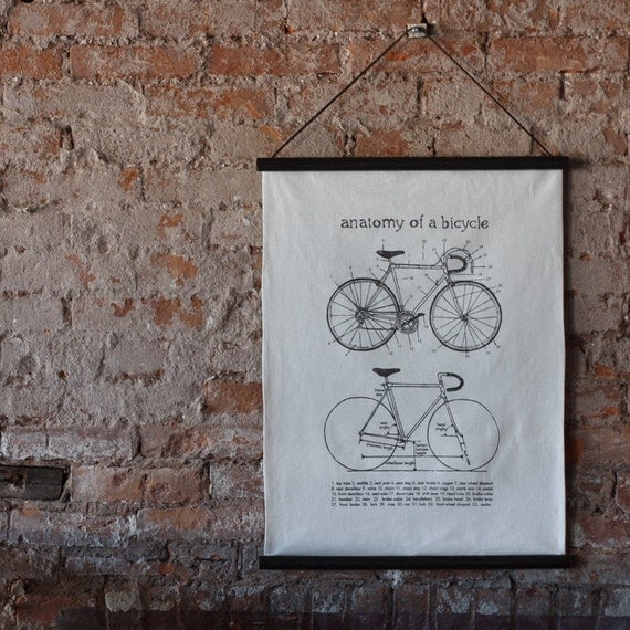 anatomy of a bicycle poster