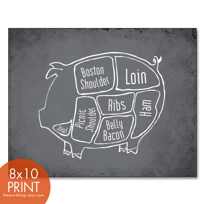Pork Butcher Diagram of a Pig -8x10 Print (featured in Charcoal) (Buy 3 and get One Free)