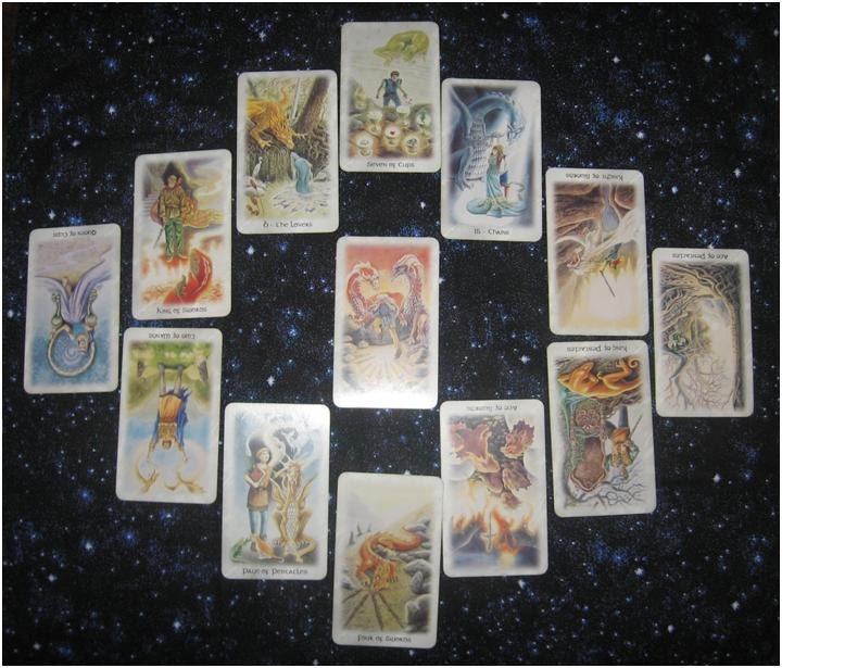 Year Ahead or Astrological 13 Card Intuitive Tarot Reading