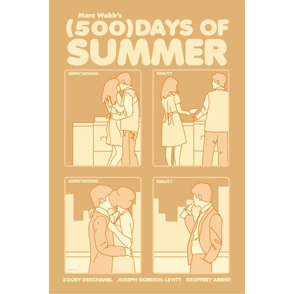 Movie poster (500) Days of Summer 12x18 inches print