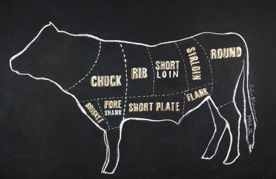 Cow Chart from Chris Loves Julia