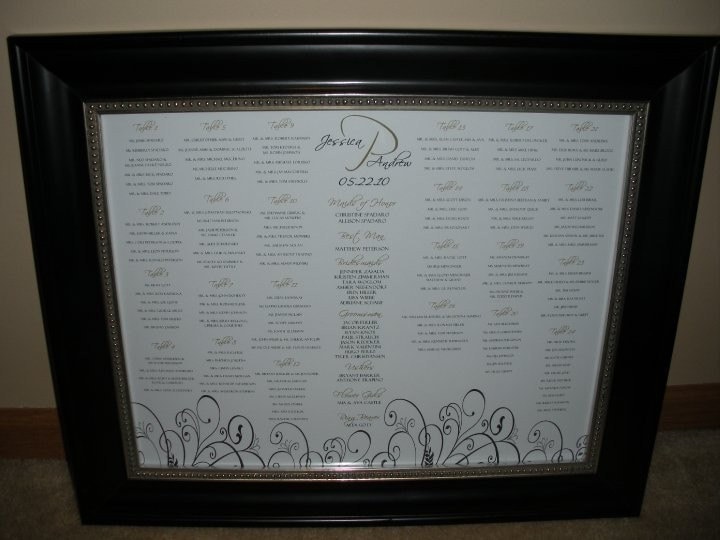 Here's what you doit's as easy as 1 2 3 Framed seating charts are the