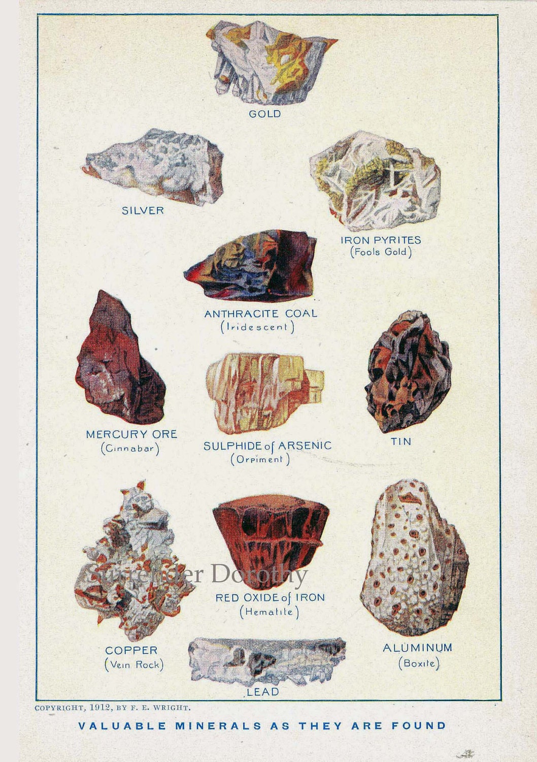 Metal Ores Valuable Minerals Chart Edwardian Era 1912 Geology