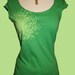 Simple Complexity in Green