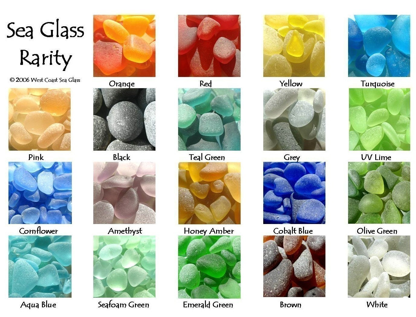 sea-beach-glass-rarity-poster-color-chart-rare-colors