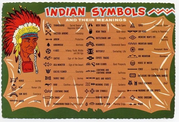 Native American Indian Symbols And Their Meanings Vintage