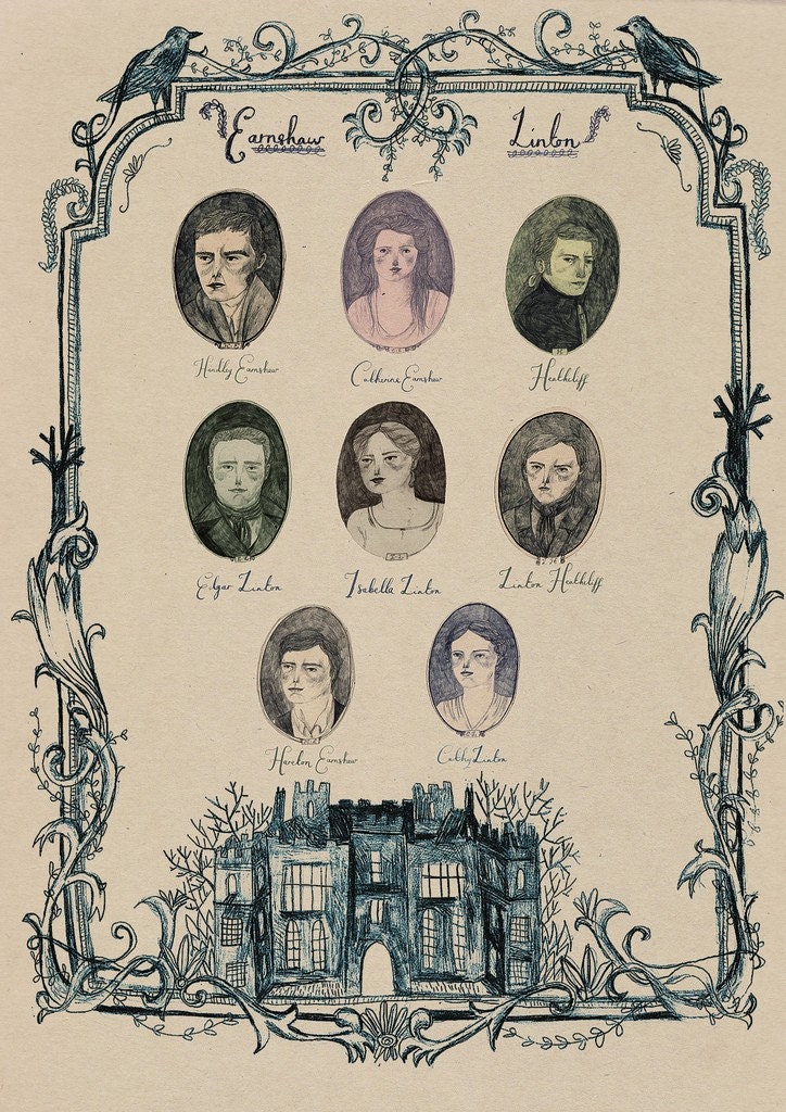 Wuthering Heights Family Tree