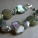 Labradorite Bracelet on Sterling . Blue and Violet Nuggets . Nightfall